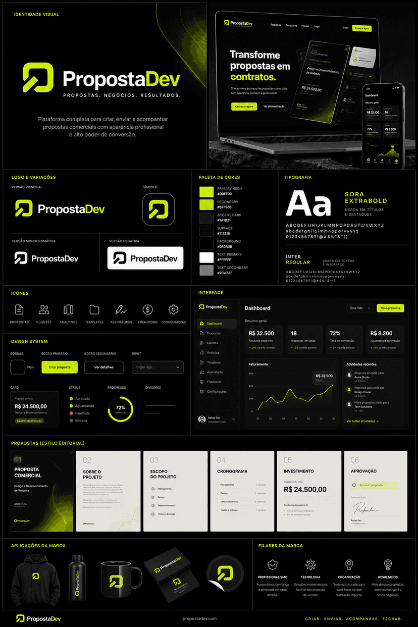 Brand Visual 03